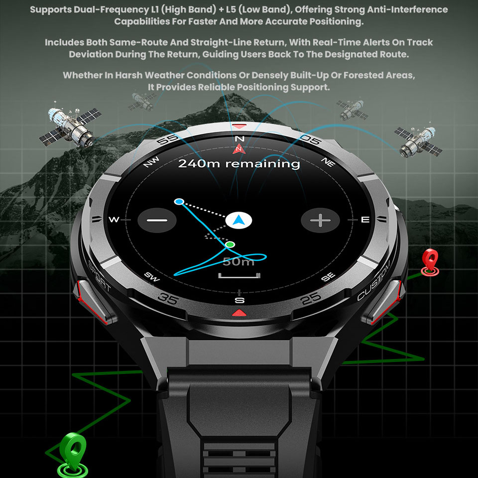 New Smart Watch GPS Sports Com – обзор и цена Gps Running Watch