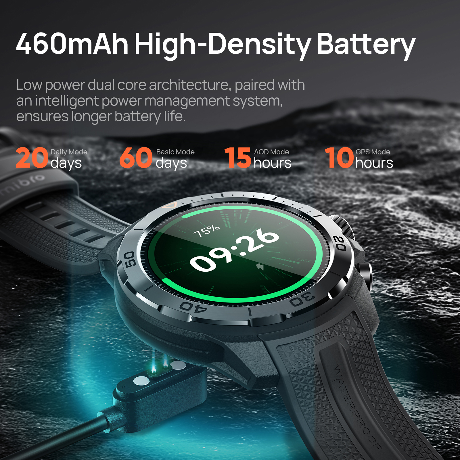 Mibro GS Explorer Smartwatch R – обзор и цена Gps Running Watch
