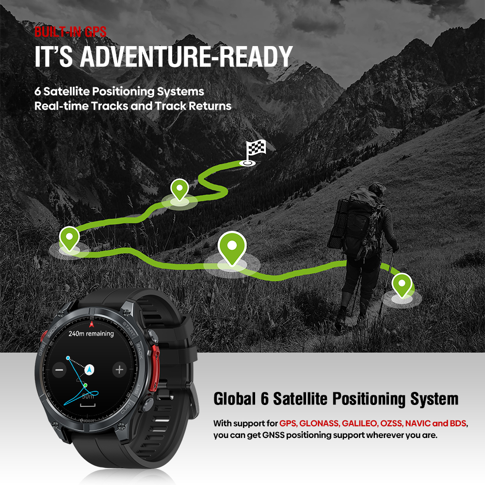NEW Zeblaze Stratos 4 GPS Smar – обзор и цена Gps Running Watch