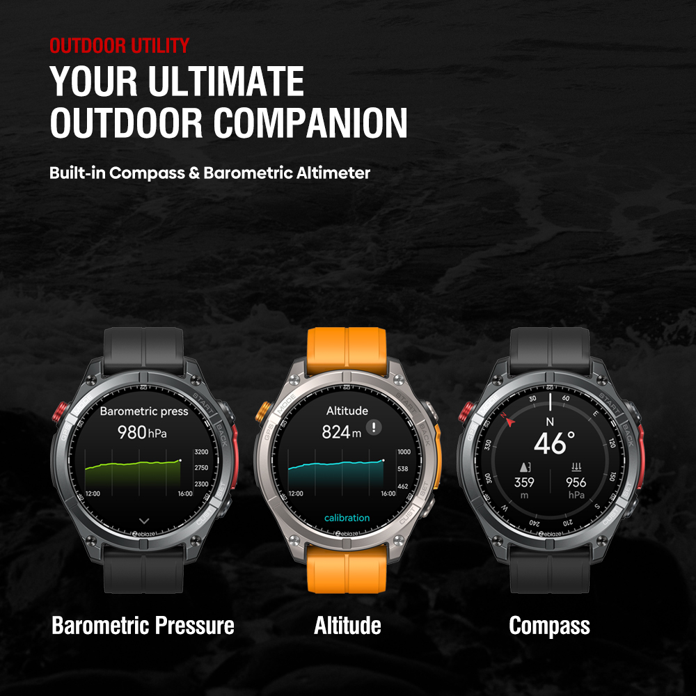 NEW Zeblaze Stratos 4 GPS Smar – обзор и цена Gps Running Watch