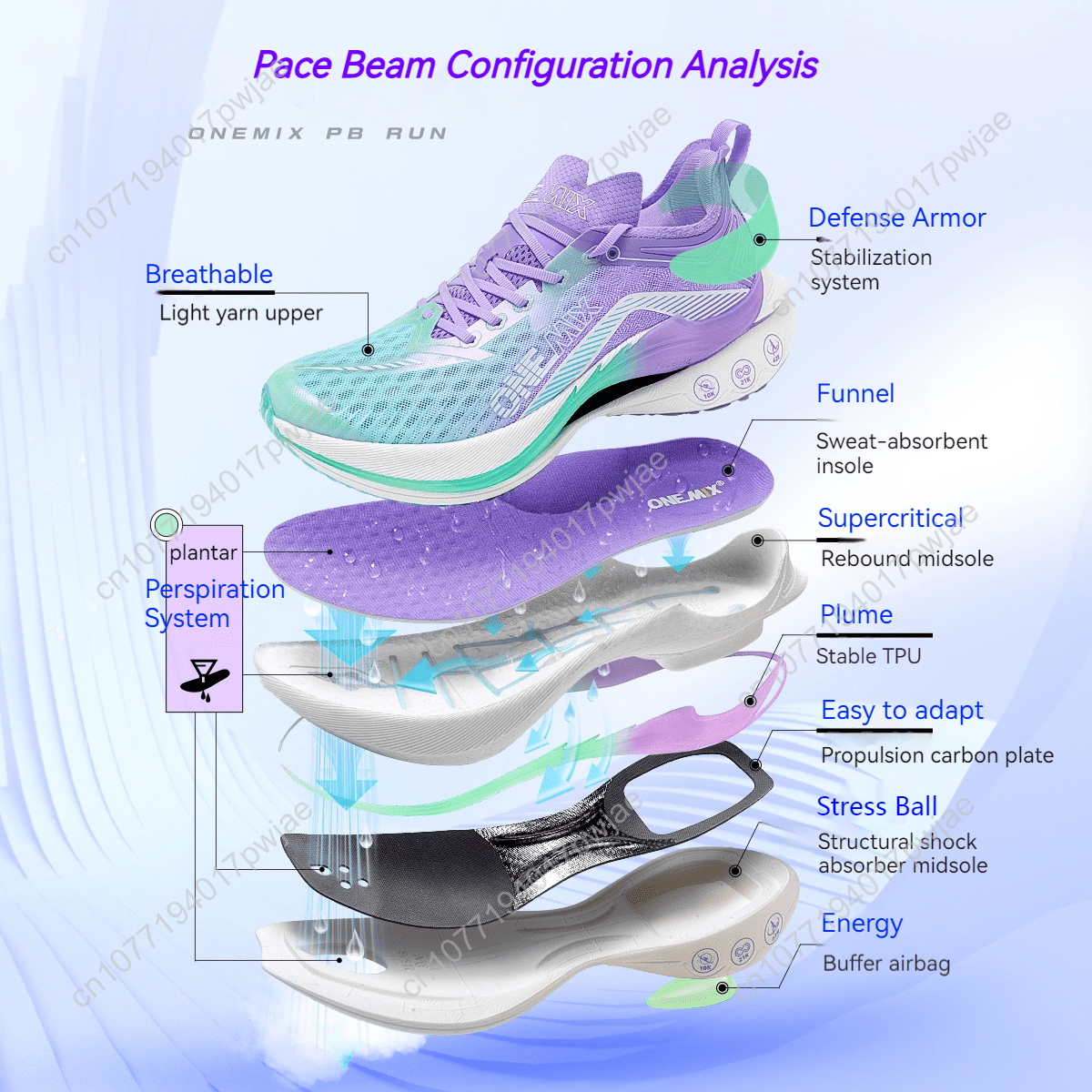 ONEMIX Carbon Plate Marathon R – обзор и цена Running Shoe Carbon