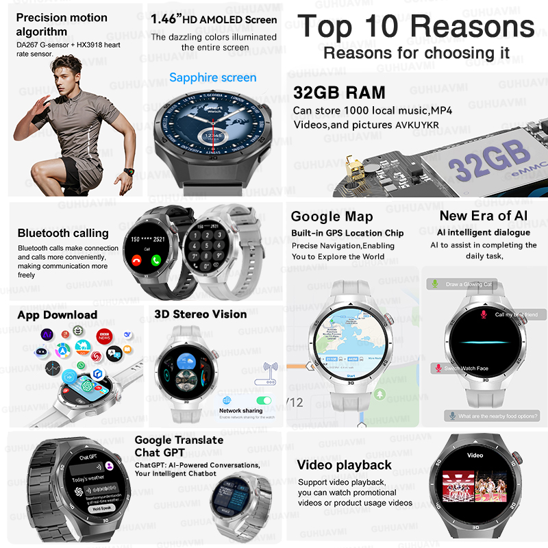 2026 New Watch 5 Pro GPS Map N – обзор и цена Gps Running Watch