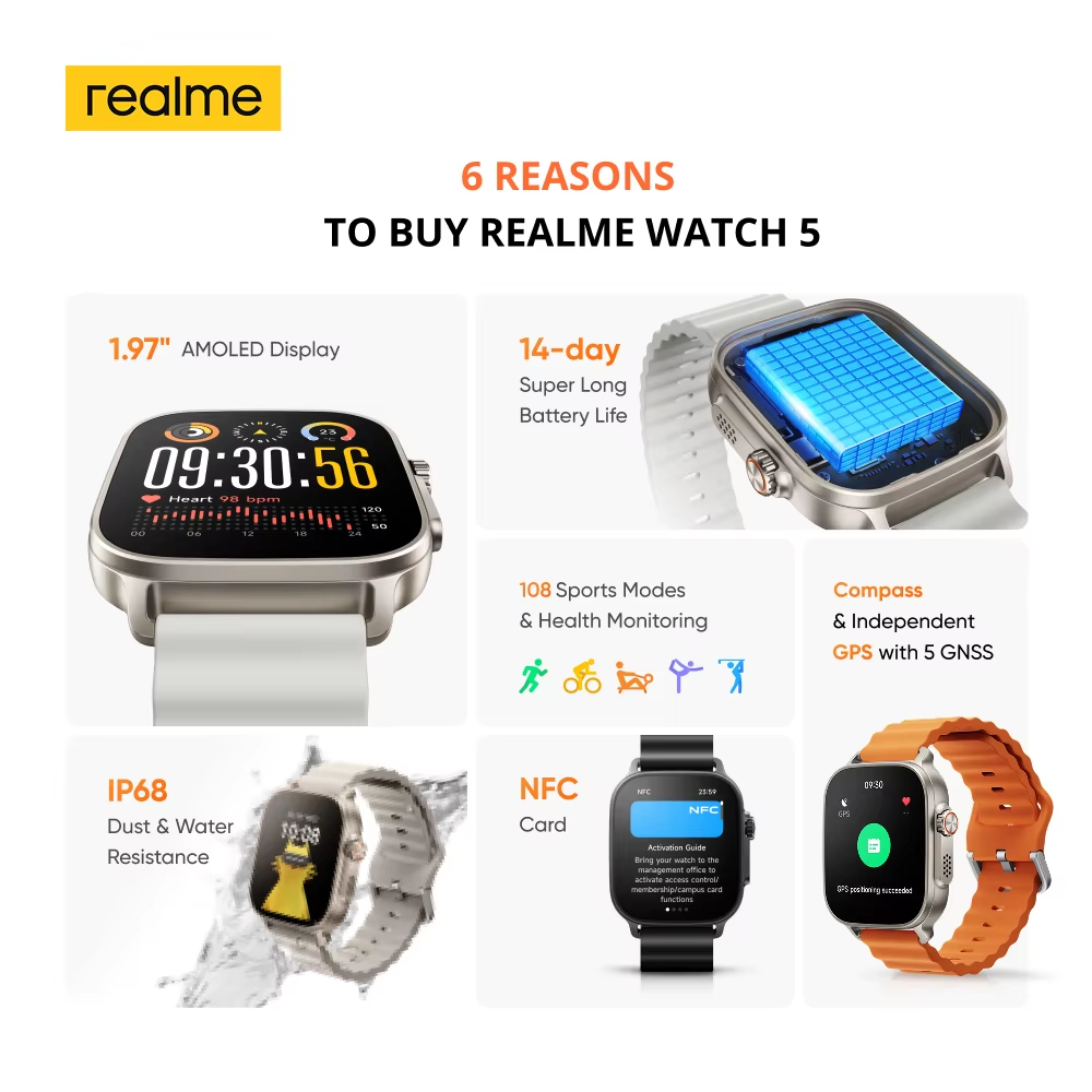 Global Version realme watch 5  – обзор и цена Gps Running Watch