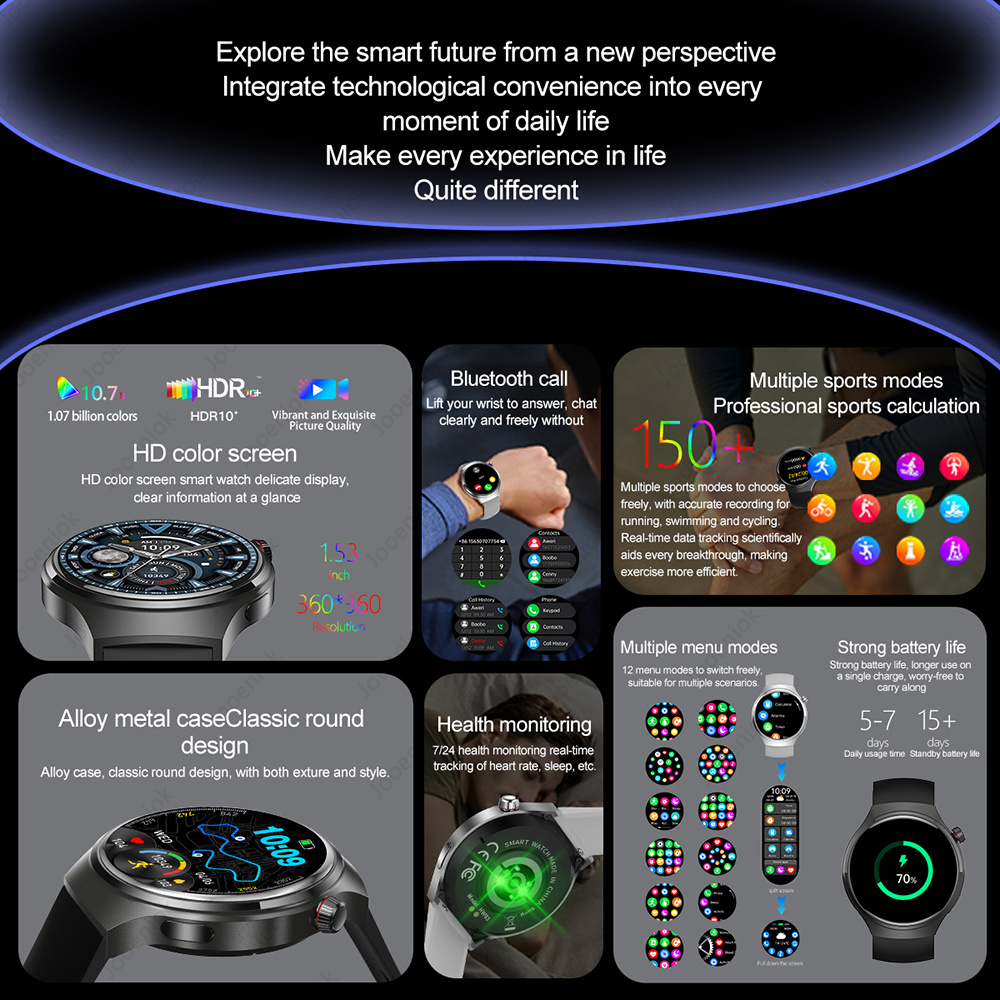 2026 New Watch 5 Pro Upgrade G – обзор и цена Gps Running Watch